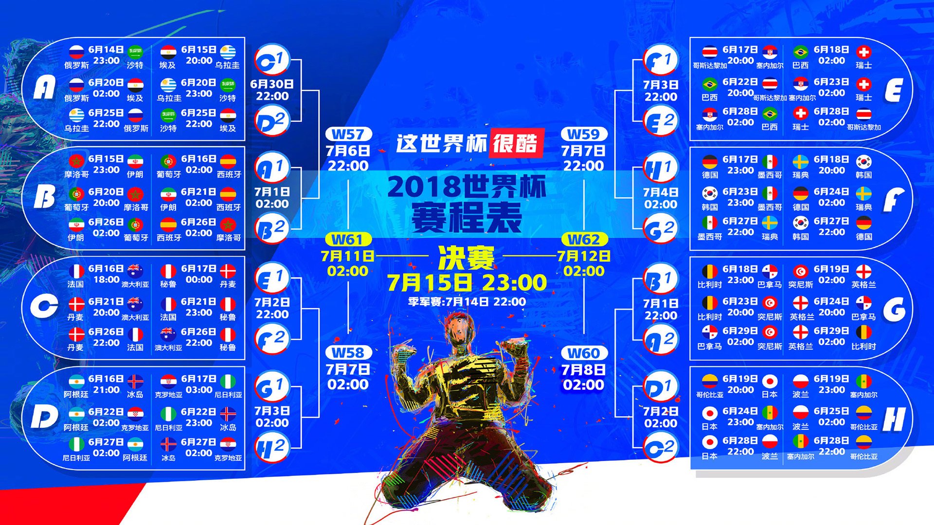 惊天逆转!乌拉圭3-2力克波兰,阿诺德一己之力改写世界杯格局